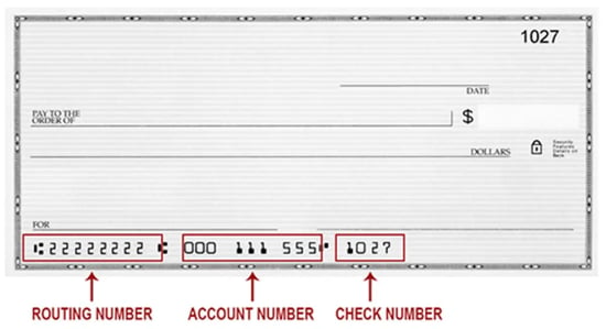 Diagram of a blank check highlighting the locations of the routing number, account number, and check number.