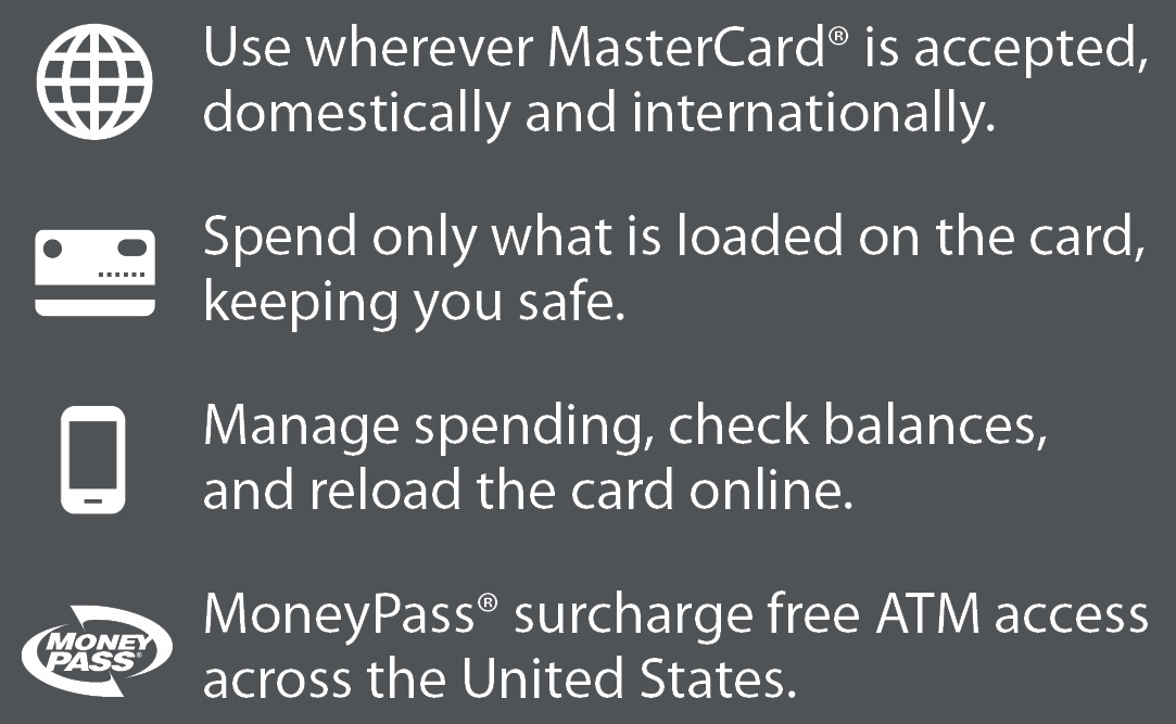Use wherever MasterCard is accepted, domestically and internationally.